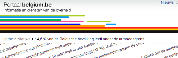 14,6 % van Belgen onder de armoedegrens